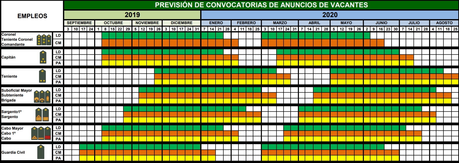 Calendario publicación de los años 2019/2020 - IGC