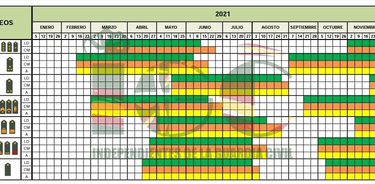 Calendario de previsión de publicación de vacantes para el año 2021