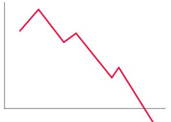 PLAN DE ACCIÓN SOCIAL 2022