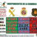 INDEPENDIENTES DE LA GUARDIA CIVIL (IGC) INSTA A INTERIOR A CUMPLIR CON LA EQUIPARACIÓN “TOTAL” CON EL RESTO DE POLICÍAS.