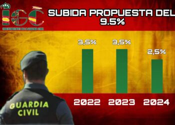 IGC A FAVOR DE LA PROPUESTA DE 35 HORAS PARA LOS FUNCIONARIOS Y LA SUBIDA SALARIAL DEL 9,5%, A FALTA DE LA EQUIPARACION SALARIAL «REAL»CON LAS POLICIAS AUTONOMICAS
