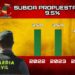 IGC A FAVOR DE LA PROPUESTA DE 35 HORAS PARA LOS FUNCIONARIOS Y LA SUBIDA SALARIAL DEL 9,5%, A FALTA DE LA EQUIPARACION SALARIAL «REAL»CON LAS POLICIAS AUTONOMICAS