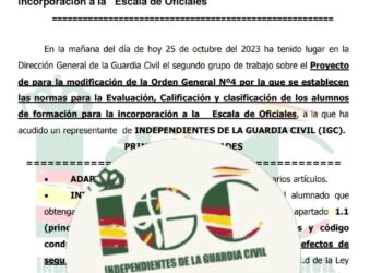 Grupo de trabajo “Proyecto de para la modificación de la Orden General Nº4 por la que se establecen las normas para la Evaluación, Calificación y clasificación de los alumnos de formación para la incorporación a la   Escala de Oficiales”