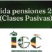 Información sobre las subidas de las pensiones de Clases Pasivas 2024