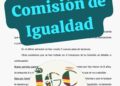 Comisión de Igualdad