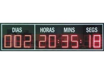 ¿Has revisado tu contador de DAS?