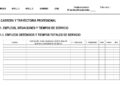 IGC solicita que las sustituciones de mando tengan el mismo efecto que las sucesiones