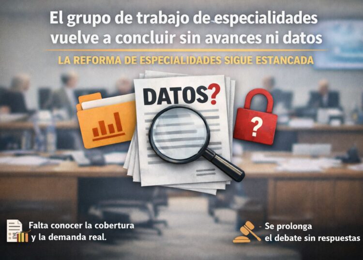 NUEVO GRUPO DE TRABAJO DE ESPECIALIDADES SIN AVANCES NI RESPUESTAS