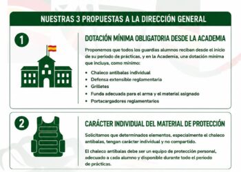 IGC traslada a la Dirección General un informe sobre las carencias de material policial de los Guardias Alumnos en Prácticas