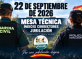 22 de septiembre: una jornada clave para la jubilación de Guardias Civiles y Policías Nacionales